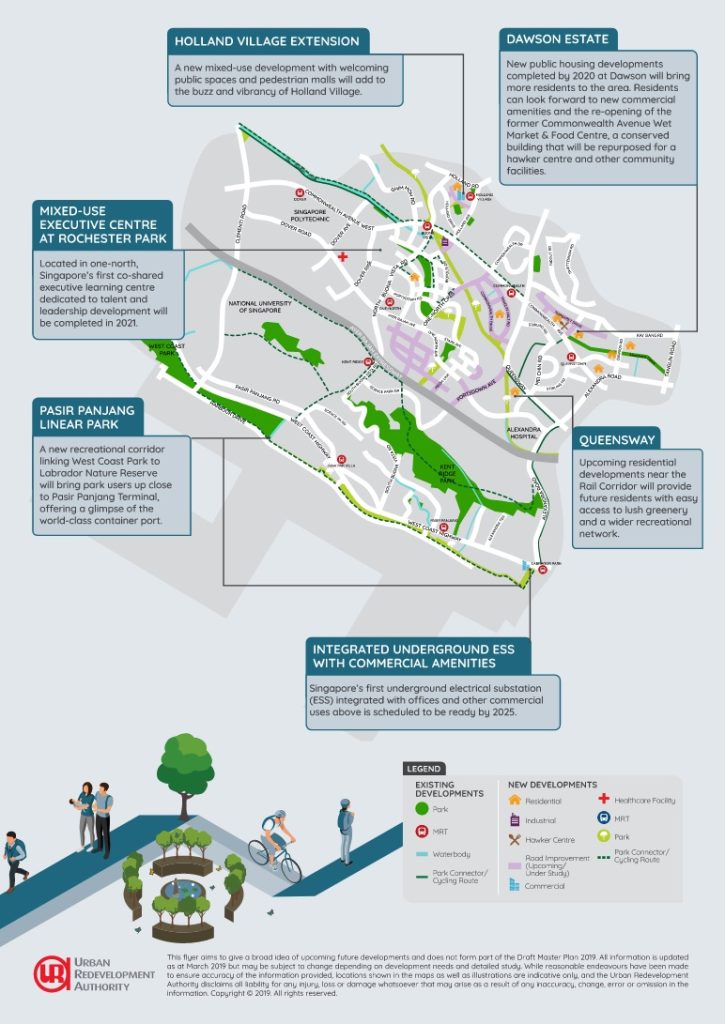 the-hill@one-north-slim-barracks-singapore-ura-masterplan-2